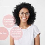Marketing Specialist (w/m/d)