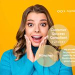 Customer Success Consultant (w/m/d)